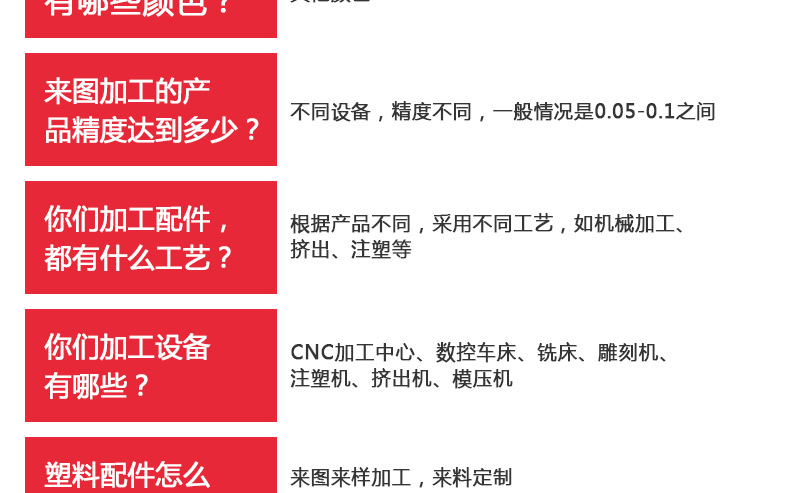 生產(chǎn)廠家定制玩具塑膠模具